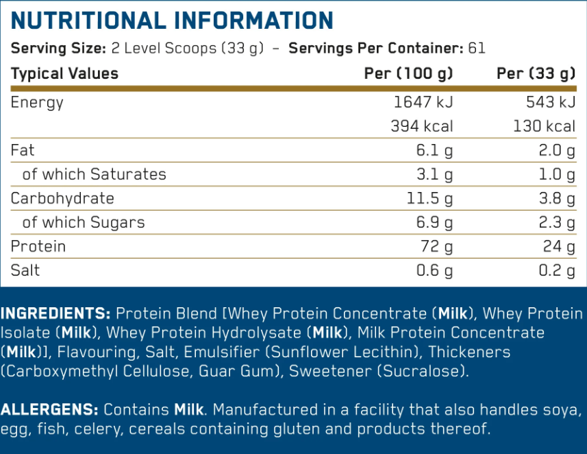 Applied Nutrition Critical Whey Protein 2kg — Chocolate Milkshake — ingredients label and nutrition facts panel