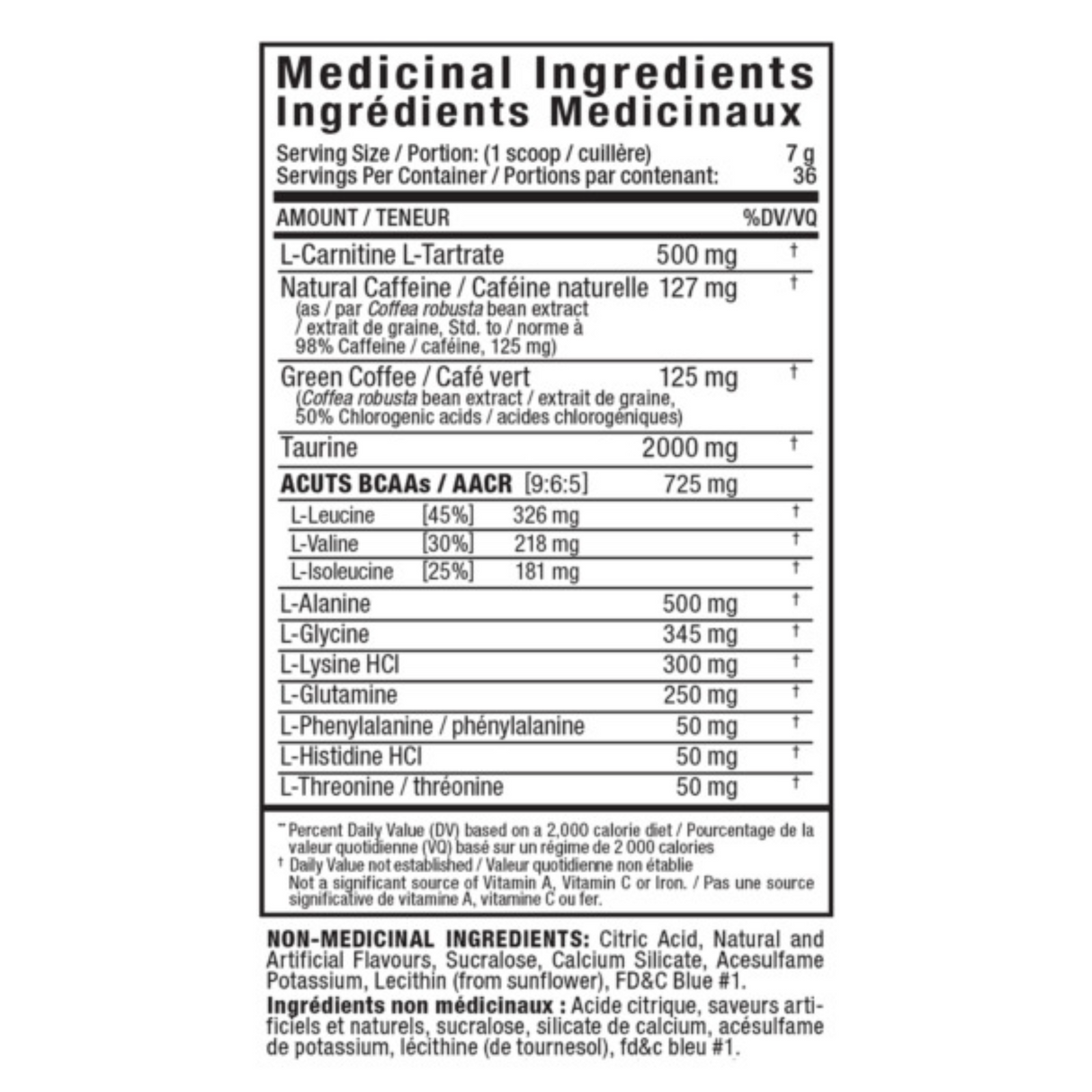 Allmax A-Cuts 36 Servings