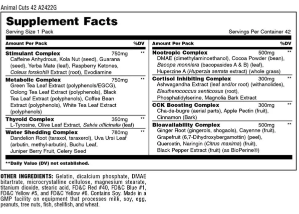 Animal Cuts 42 packs nutrition information supplement facts