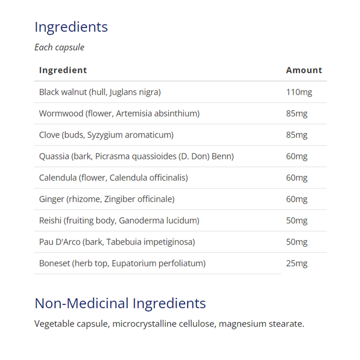 List of ingredients and supplement facts with doses for Canprev black walnut complex 120 capsules