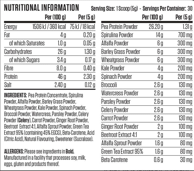 Applied Nutrition Critical Greens 30 Servings — nutrition facts and ingredients label