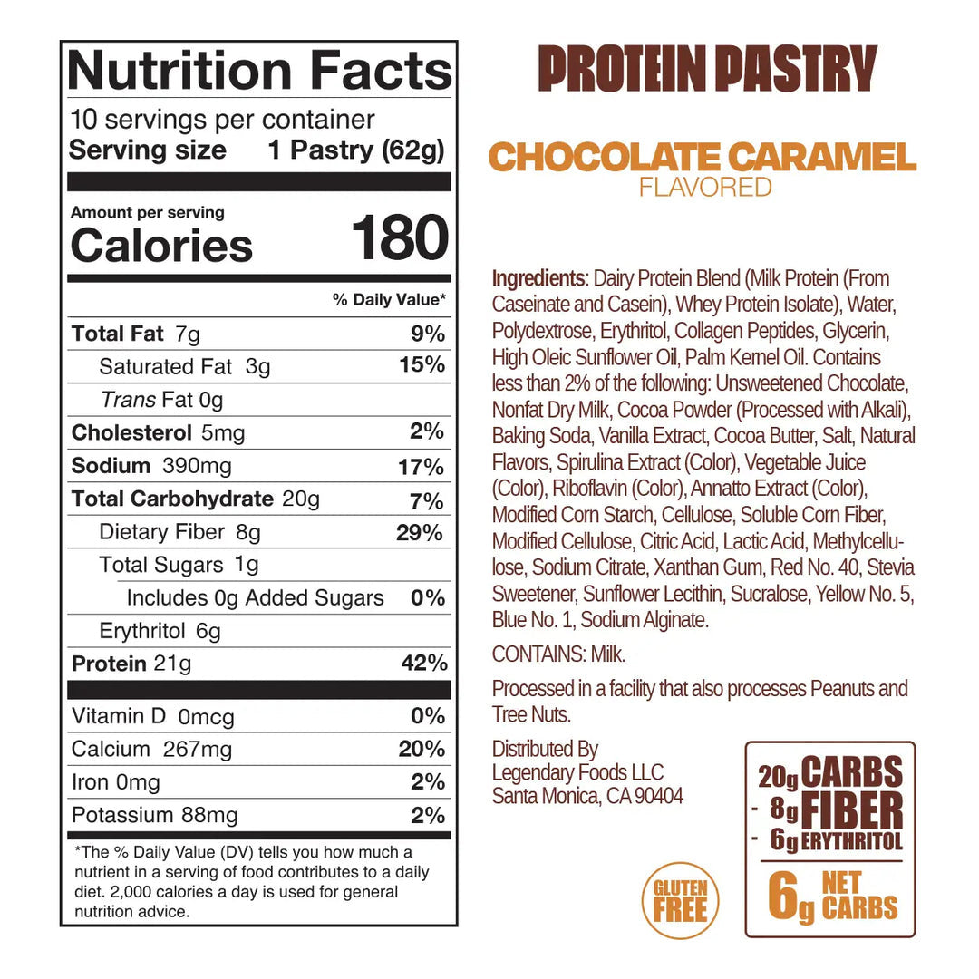 Legendary Foods Protein Pastry Chocolate Caramel — Nutrition Facts and ingredients panel, 10 servings per container