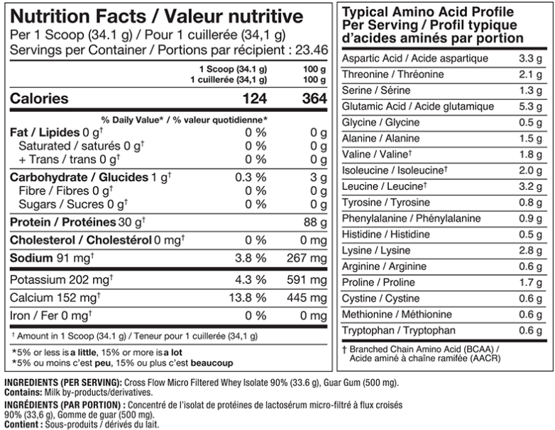 Pro Line All Natural ISO-Advanced 800g — ingredients label and nutrition facts panel