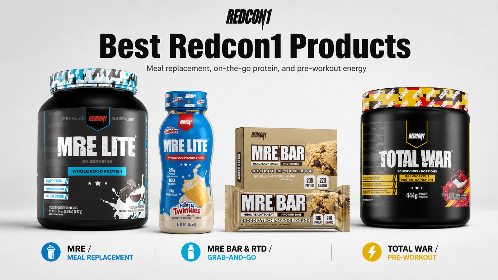 Best Redcon1 Products in Canada