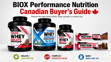 BIOX Performance Nutrition: A Canadian Buyer's Guide to the Product Lineup