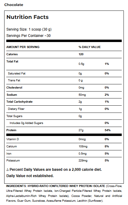 Allmax Isoflex 2lbs — Chocolate — ingredients label and nutrition facts panel