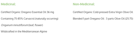 Joy Of The Mountains Oil of Oregano 30mL — ingredients label and nutrition facts panel