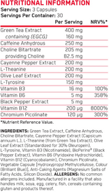 Applied Nutrition Shred-X 90 Capsules — ingredients label and nutrition facts panel
