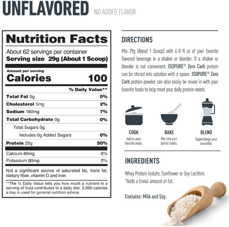 IsoPure Zero Carb Whey Isolate Protein 4.5lbs — Unflavoured — ingredients label and nutrition facts panel