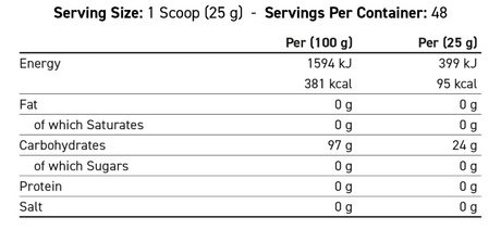 Applied Nutrition Carb-X 1.2kg — Fruit Burst — ingredients label and nutrition facts panel