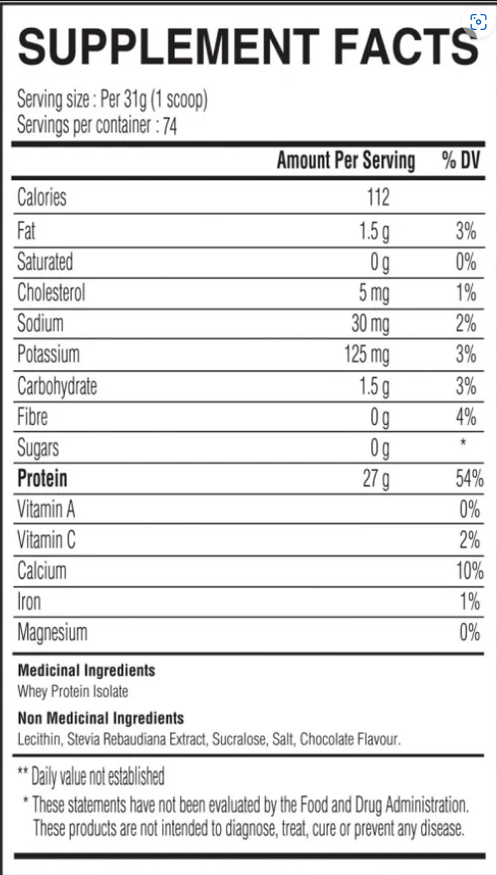 Limitless Pharma Whey Protein 5lbs — Double Chocolate — ingredients label and nutrition facts panel