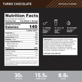 ON Platinum Hydro Whey 3.5lbs Hydrolyzed Whey Protein Isolate — ingredients label and nutrition facts panel