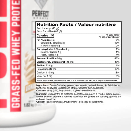 Perfect Sports Ultra Fuel  Grass-Fed Whey Protein 4lb — Triple Chocolate — ingredients label and nutrition facts panel