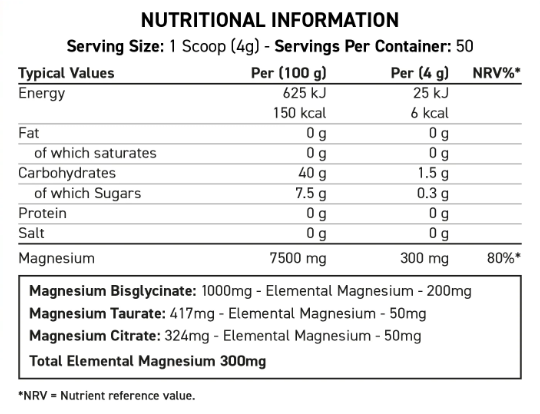 Applied Nutrition Tri-Magnesium Powder 50 Servings — Blue Raspberry — ingredients label and nutrition facts panel