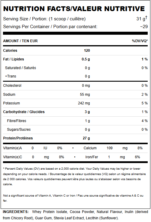 Allmax IsoNatural Whey Protein Isolate — 2lbs / Chocolate — ingredients label and nutrition facts panel