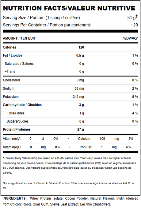 Allmax IsoNatural Whey Protein Isolate — 2lbs / Chocolate — ingredients label and nutrition facts panel