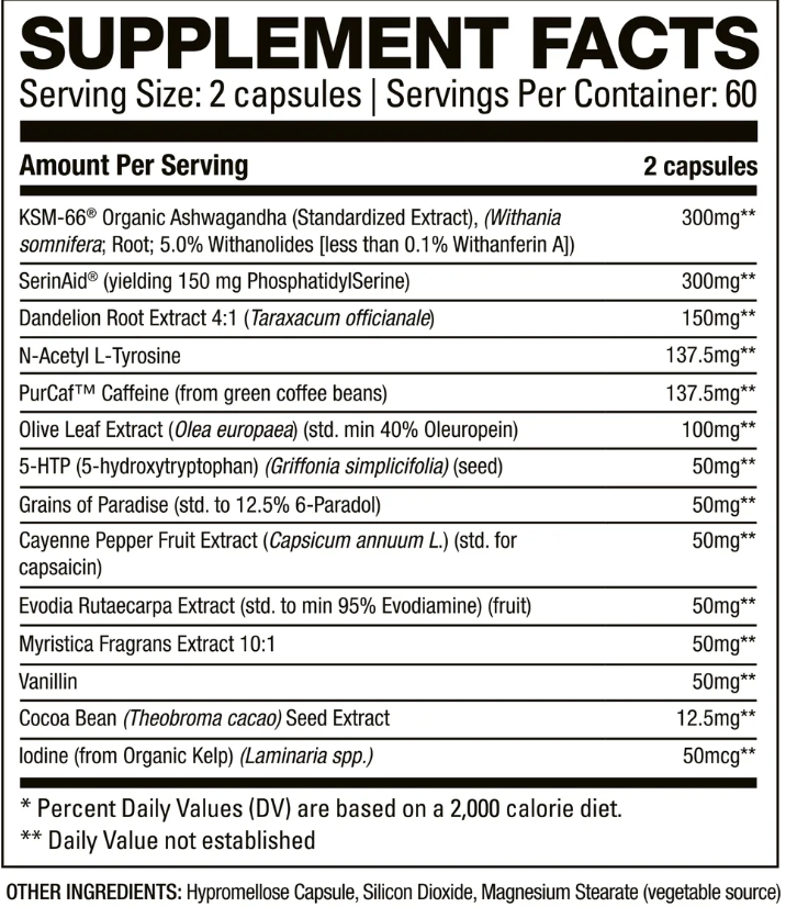 HD Muscle BurnHD 120 Capsules — ingredients label and nutrition facts panel