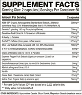 HD Muscle BurnHD 120 Capsules — ingredients label and nutrition facts panel