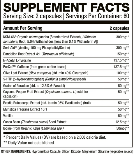 HD Muscle BurnHD 120 Capsules — ingredients label and nutrition facts panel
