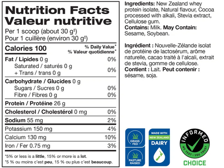 Perfect Sports Diesel Whey 360 g Isolate — Milk Chocolate — ingredients label and nutrition facts panel