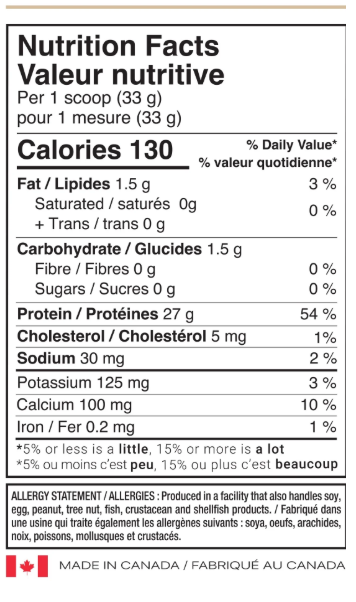 Limitless Pharma Whey Protein Isolate 5lbs — Cookies N' Cream — ingredients label and nutrition facts panel