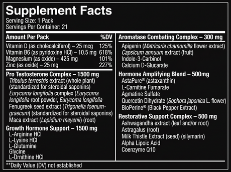 Animal Stak Pill Pack Hormone Booster Formula Ingredients Label Supplement Facts