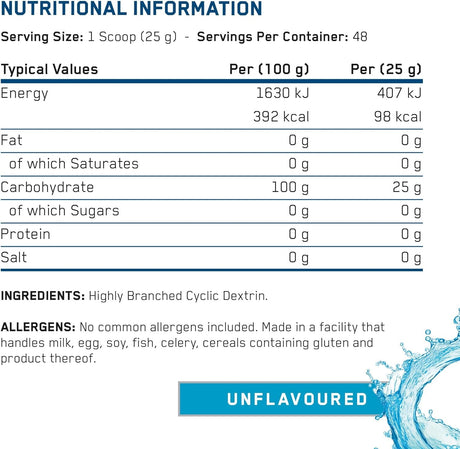 Applied Nutrition Carb-X Cyclic Dextrin Unflavoured Carbohydrate powder 48 Servings Nutritional Information panel ingredient label