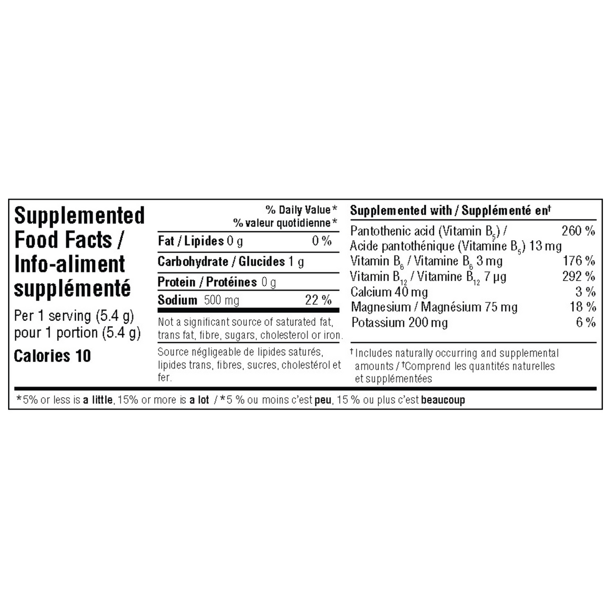 Believe Electrolytes — Supplemented Food Facts panel showing 500 mg sodium per 5.4 g serving