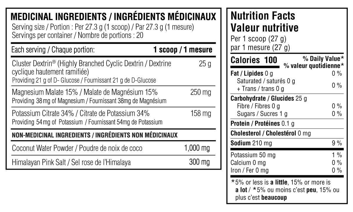 Believe Supplements Performance Fuel 20 Servings
