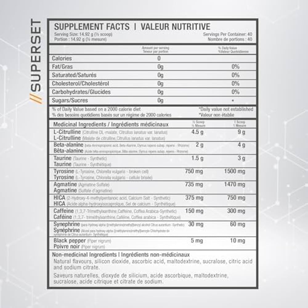 Beyond Yourself SuperSet PreWorkout Nutrition Facts Medicinal Supplement Ingredients list label