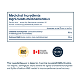 Blonyx HMB + Creatine medicinal ingredients panel — 60 servings, 2.5 g creatine monohydrate and 1.5 g calcium HMB per scoop