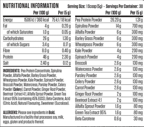 Applied Nutrition Critical Greens 30 Servings — nutrition facts and ingredients label