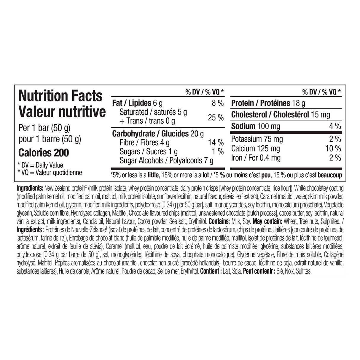 Perfect Sports Diesel Protein Bar Coffee Crunch (Box of 12)