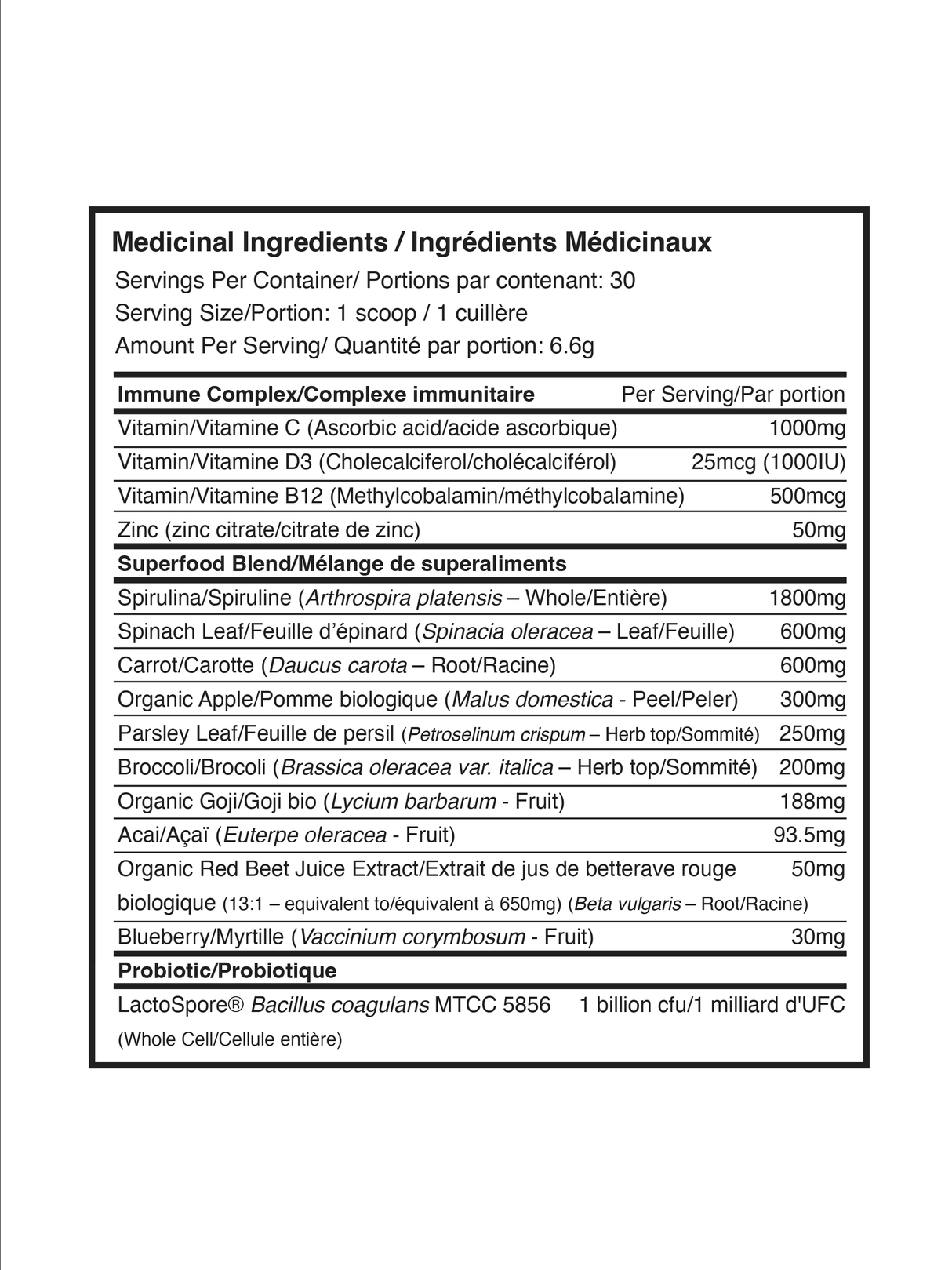 Fortitude Health Response Greens 30 Servings