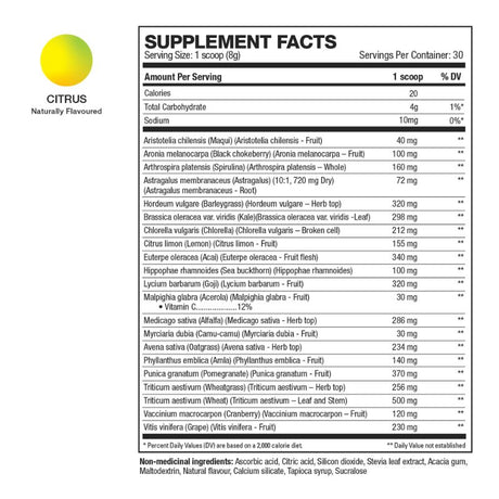 HDMuscle GreensHD Citrus Nutrition Facts Ingredient Label