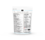 Limitless Pharma Whey Protein Isolate 5lbs