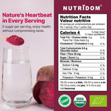 Nutridom Red Beet Root Powder (225g)