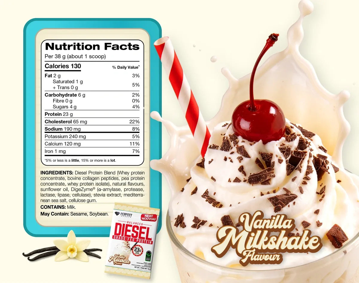 Perfect Sports Diesel BALANCED Grass-Fed Protein 4LB
