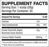 HD Muscle CarbHD II Supplement Facts panel