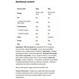 Wispy Protein Bar - Banana Split (Box of 10 Bars)