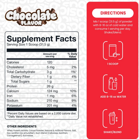 Basic Supplements Whey Isolate 5LB — Chocolate — ingredients label and nutrition facts panel