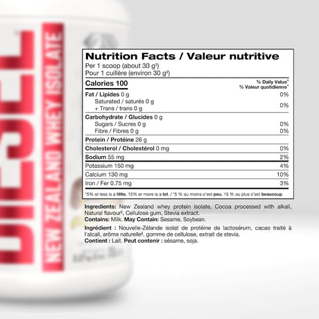 Perfect Sports Diesel New Zealand Whey Isolate 5LB — Peanut Butter Chocolate — ingredients label and nutrition facts panel