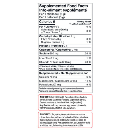 Basic Supplements Hydration Box of 20 Stick Packs — ingredients label and nutrition facts panel
