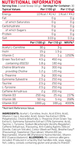 Applied Nutrition Shred-X Thermogenic Powder 300g — Sour Gummy Bear — ingredients label and nutrition facts panel
