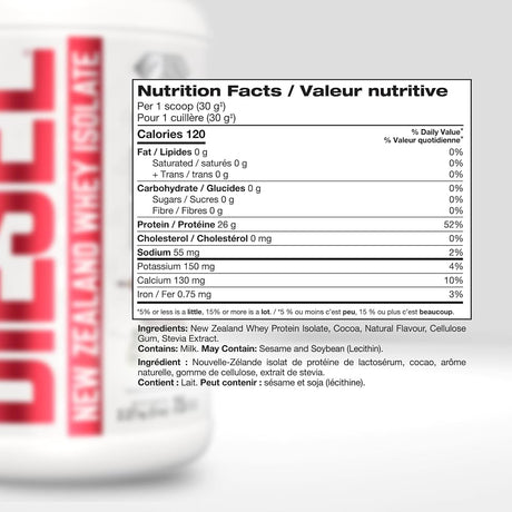 Perfect Sports Diesel New Zealand Whey Isolate 5LB — Triple Dark Chocolate — ingredients label and nutrition facts panel