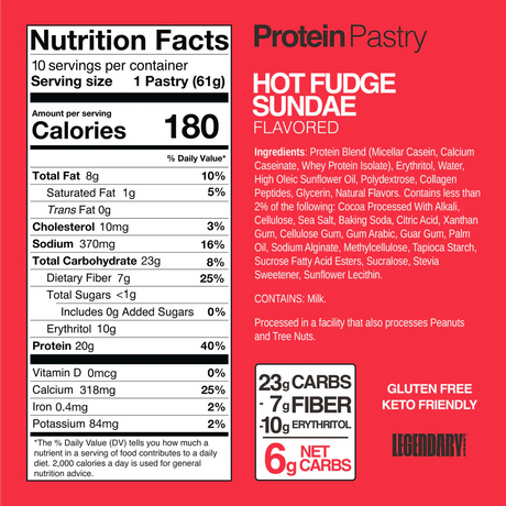 Legendary Foods Tasty Pastry - Hot Fudge Sunday  (Box of 10) — ingredients label and nutrition facts panel