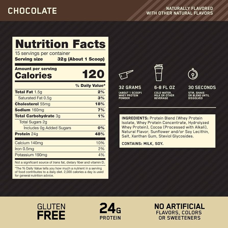 ON Gold Standard Naturally Flavoured Whey 1LB — Chocolate — ingredients label and nutrition facts panel