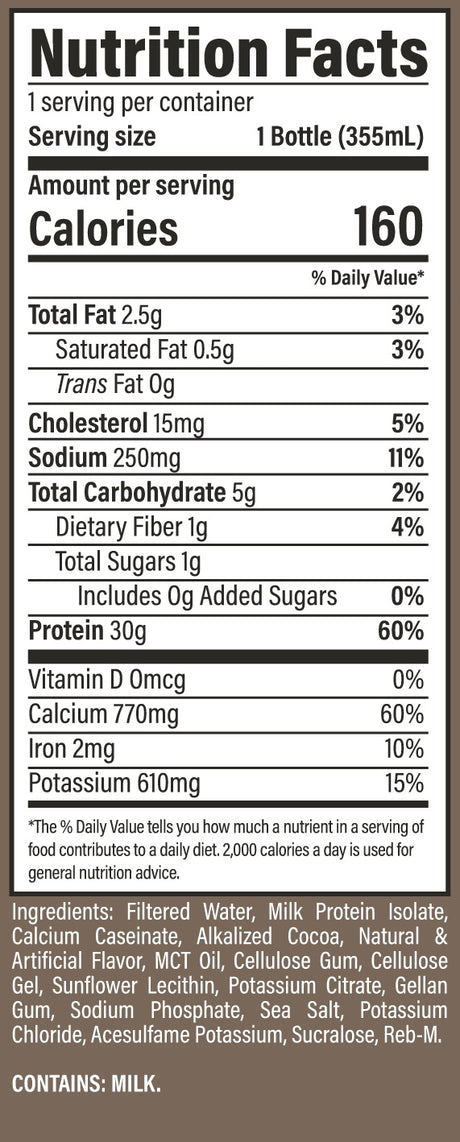 CBUM Raw Grass Fed Isolate Protein Shake RTD 355mL — Chocolate Milkshake — ingredients label and nutrition facts panel