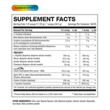HD Muscle PumpHD Stim Free Pre Workout 20/40 Servings — ingredients label and nutrition facts panel