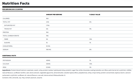 BioX Protein Bites 1.08kg — Birthday Cake — ingredients label and nutrition facts panel
